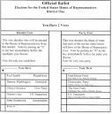 Ballots for PR, MMP and STV