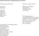 Science Direct.com - Archives of Gerontology and Geriatrics ... 