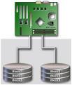 NVIDIA® MediaShield™ Storage
