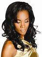 How to Use Body Wave Perm Kits