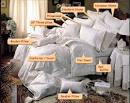 Choosing the best bed linen for the entire family | Pray For Billy