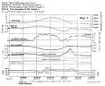 Korean Air Lines Flight 007 - Wikipedia, the free encyclopedia