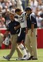 Steve Is Alive: 2008 NFL Season Predictions are currently under ...