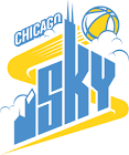 Chicago Sky Logo - Chris Creamer's Sports Logos Page - SportsLogos.