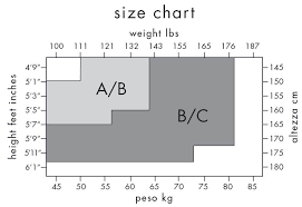 women size guide | Calvin Klein