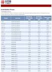 Understanding Spread for Buying and Selling Gold or Silver ...