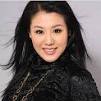 Wang Zhe