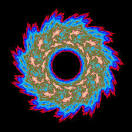 Dynamical Systems Group