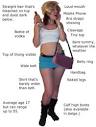 chav sex tapes