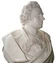 Bust of La Perouse