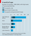 Violence against women: War's overlooked victims | The Economist