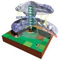 Scholastic.com | Online Activities: Weather Watch