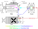 Fluorine-Induced Chemiluminescence
