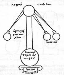 http://t3.gstatic.com/images?q=tbn:ANd9GcRrDF6ObUl3JSEPmtfj6tdjTjPHUy7KqjiiyEhgFIMguXb5T7Y&t=1&usg=__inyOib2r5lQDnOMPQqhZSZJxXHc=