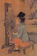 Spinning wheel - Wikipedia, the free encyclopedia