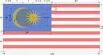 File:Construction sheet of Flag of Malaysia.svg - Wikipedia, the ...