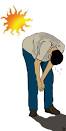 What are the signs of Heat stroke?