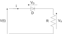 Redresseur/Redresseur simple alternance monophasé 1 - Wikiversité