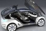 mostcar123321: Renault Confirms Production of All-Electric Twizy ...