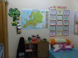 Dekorasi Kamar Kos Yang Nyaman