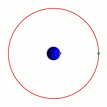 Communications satellite - Wikipedia, the free encyclopedia