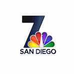 Google News