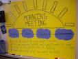 Image result for responsive classroom all school meetings