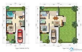Denah Rumah Minimalis Untuk Type 36 100 terbaru 2015