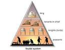 feudal system