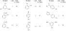 2-(Diethylamino)ethanethiol, a New Reagent for the Odorless ...