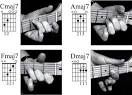 How to Play Open-Position Major 7th Chords on the Guitar - For Dummies