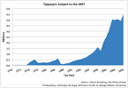 Slay This Tax 'Monster' — The American Magazine