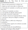 de <b>Imunodeficiência</b>(17) e