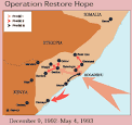Operation Restore Hope