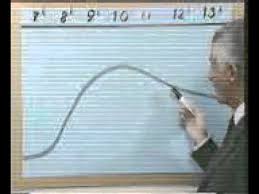 http://t3.gstatic.com/images?q=tbn:ANd9GcRy9f1Vns8UZQgMt0I-FGMtxI6w_R5KjO_cxzgMpWW7Fvk8K0lgkSQDB5B_gA