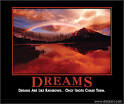 AssEtEbooks.com - Books about Dreams FREE or cheap in digital format