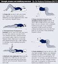 Sacroiliitis treatment