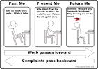 http://4.bp.blogspot.com/_fseHZVwmags/TCouMDpD0hI/AAAAAAAAKQg/ksUtRaPXT0g/s1600/2007-11-19-past-present-and-future-me.png