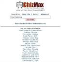 earn the Words to Your Favorite Songs: 9 Sites for Music Lyrics