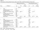 Psyc ARTICLES - Role strain in couples with and without a child ... 