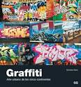 Graffiti Nombre Chidos Del Nombre Te Amo
