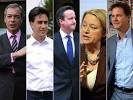 DMU duo to analyse the polls for BBCs General Election coverage