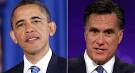 Poll: Swing states could still swing - Kevin Robillard - POLITICO.