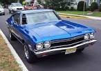 Image 1968 Chevrolet Chevelle Picture