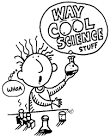 Educational Technology Guy: Science Lab Safety and Science Resources