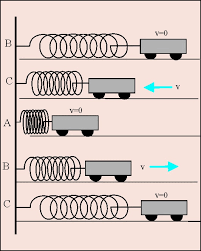 external image images?q=tbn:ANd9GcS2Tar_MQgYelkNuN78oWgy9u90Sz8x_KTfENMOv1_NC5yoYNAdfg