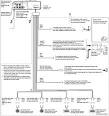 Jvc kd-g310, car stereo wiring map, ford escort 1990 - Fixya