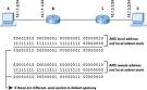 Working with IP Addresses - The Internet Protocol Journal - Volume ... 