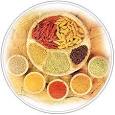 Indian Spices,Spices Board