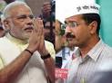 Delhi polls: Kejriwals outrage over gotra ad is a leaf out of.